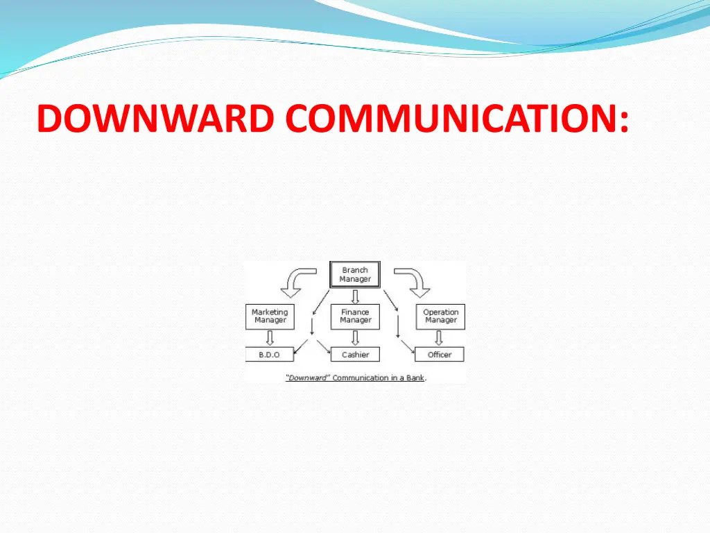 downward communication