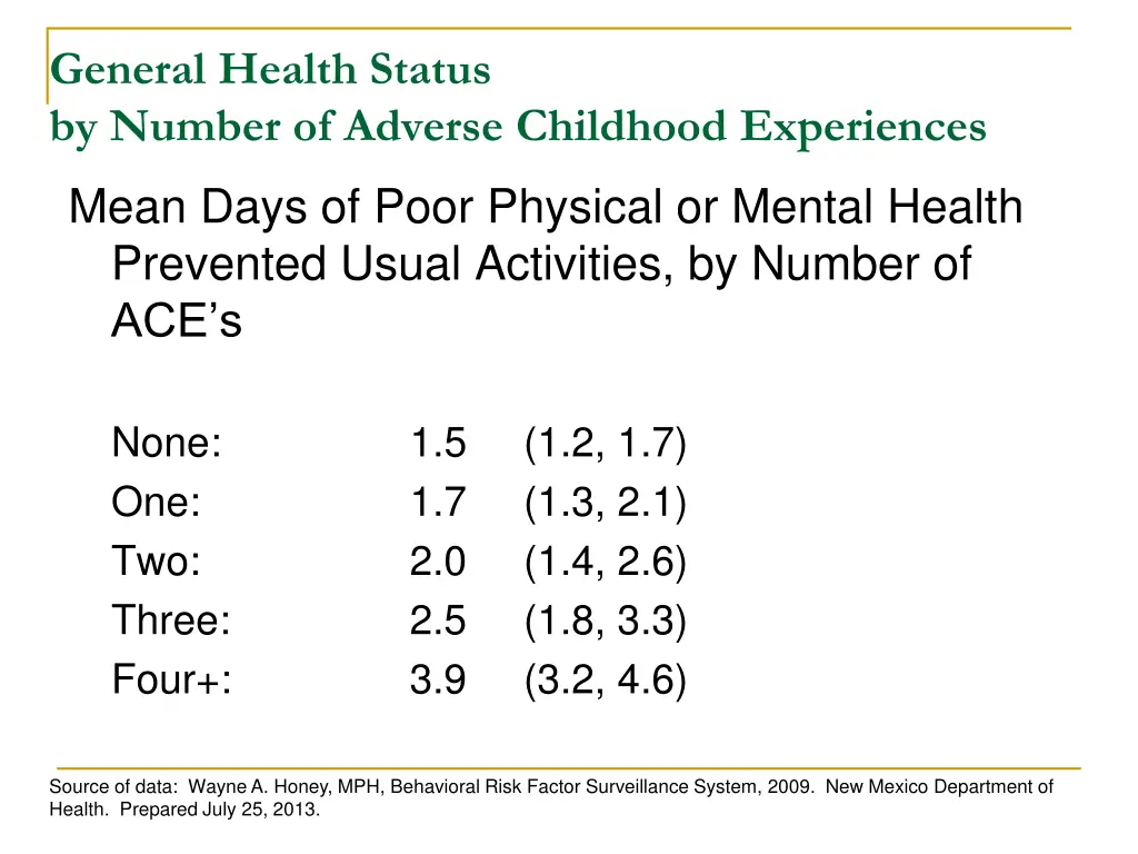 general health status by number of adverse 1