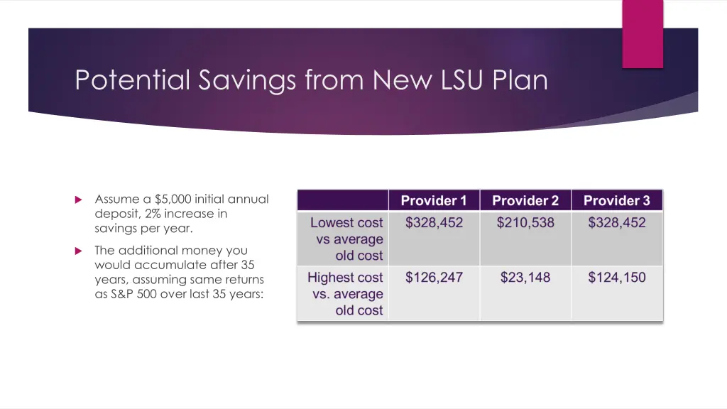 potential savings from new lsu plan