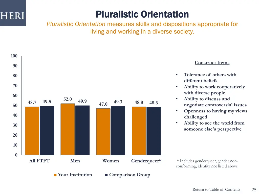 pluralistic orientation pluralistic orientation