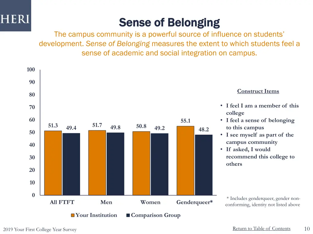 sense of belonging sense of belonging