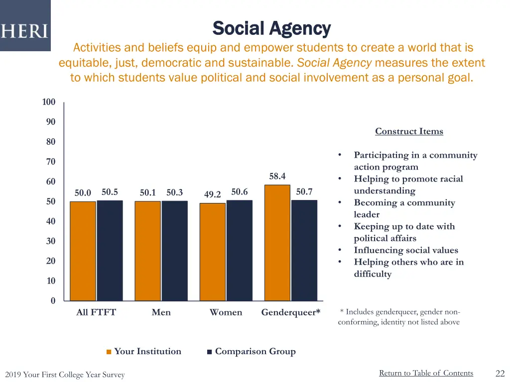 social agency social agency