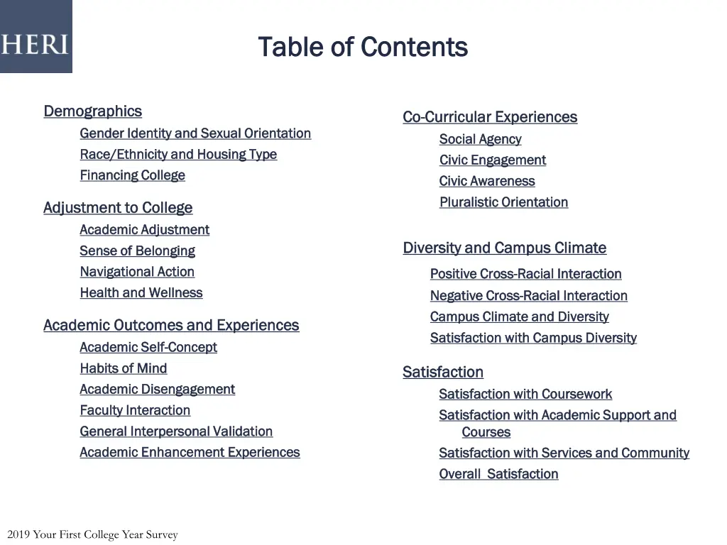 table of contents table of contents