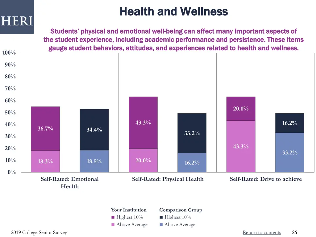 health and wellness health and wellness 1