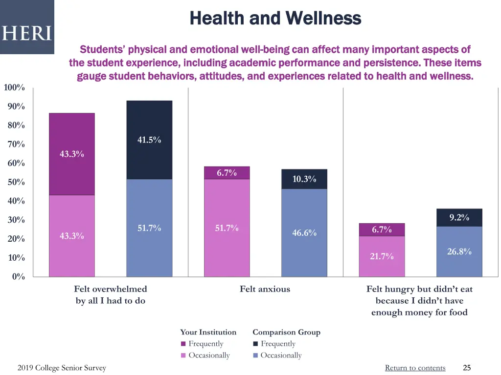 health and wellness health and wellness