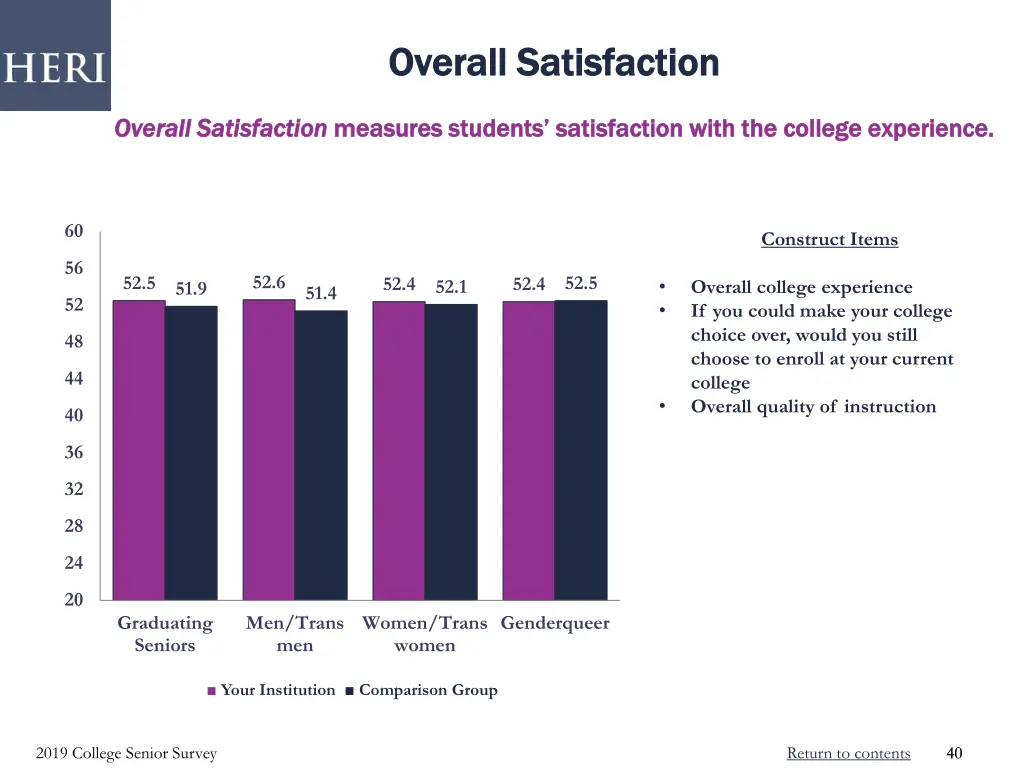 overall satisfaction overall satisfaction