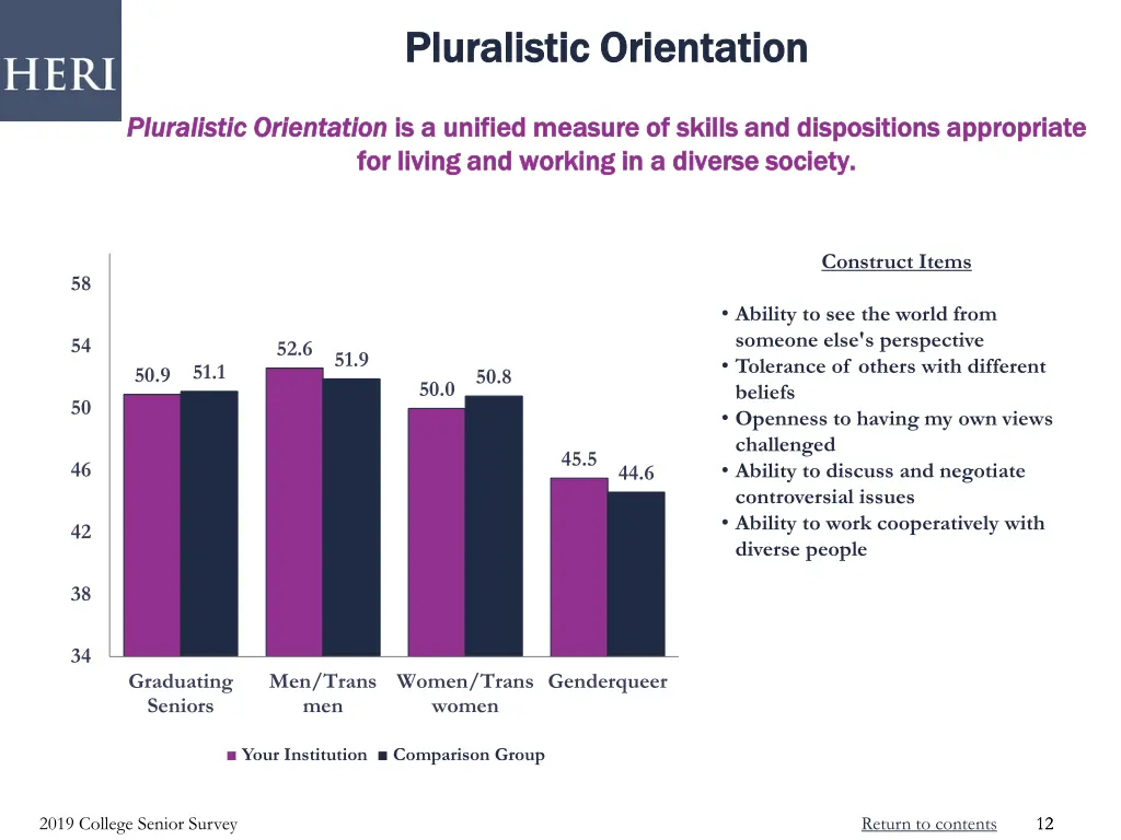 pluralistic orientation pluralistic orientation