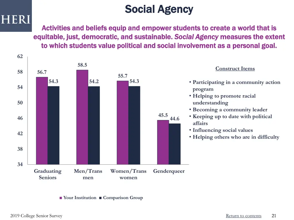 social agency social agency 1