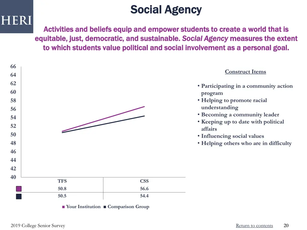 social agency social agency