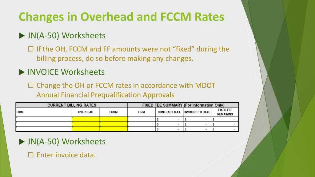 changes in overhead and fccm rates