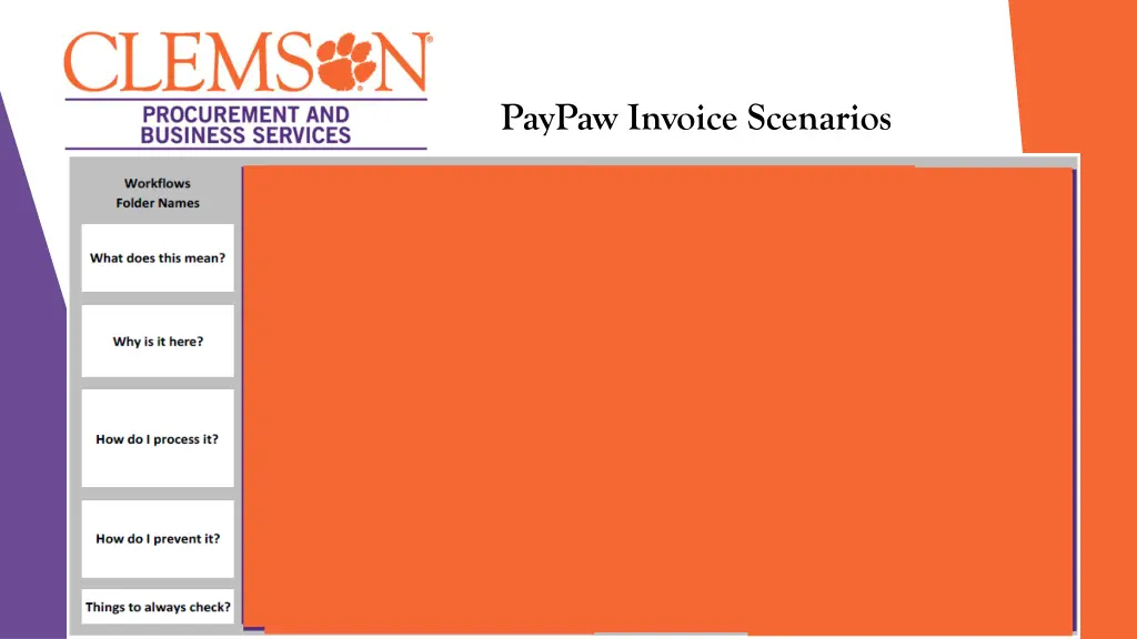 paypaw invoice scenarios