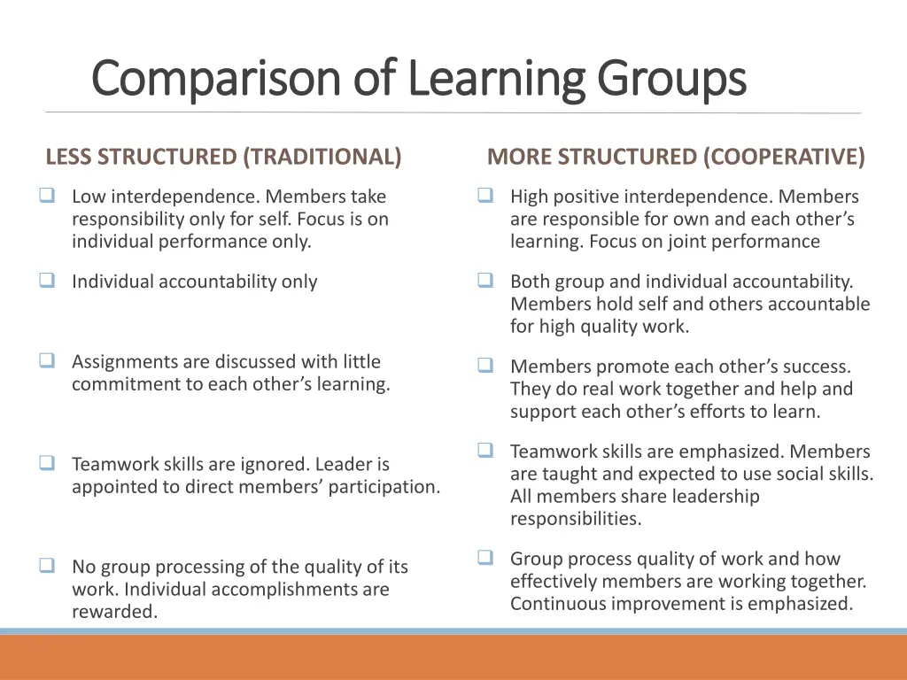 comparison of learning groups comparison