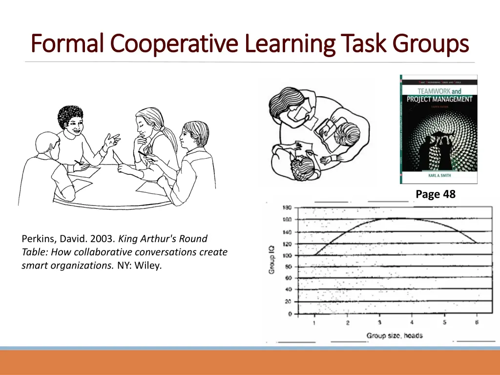 formal cooperative learning task formal