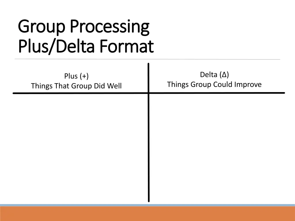 group processing group processing plus delta plus 1