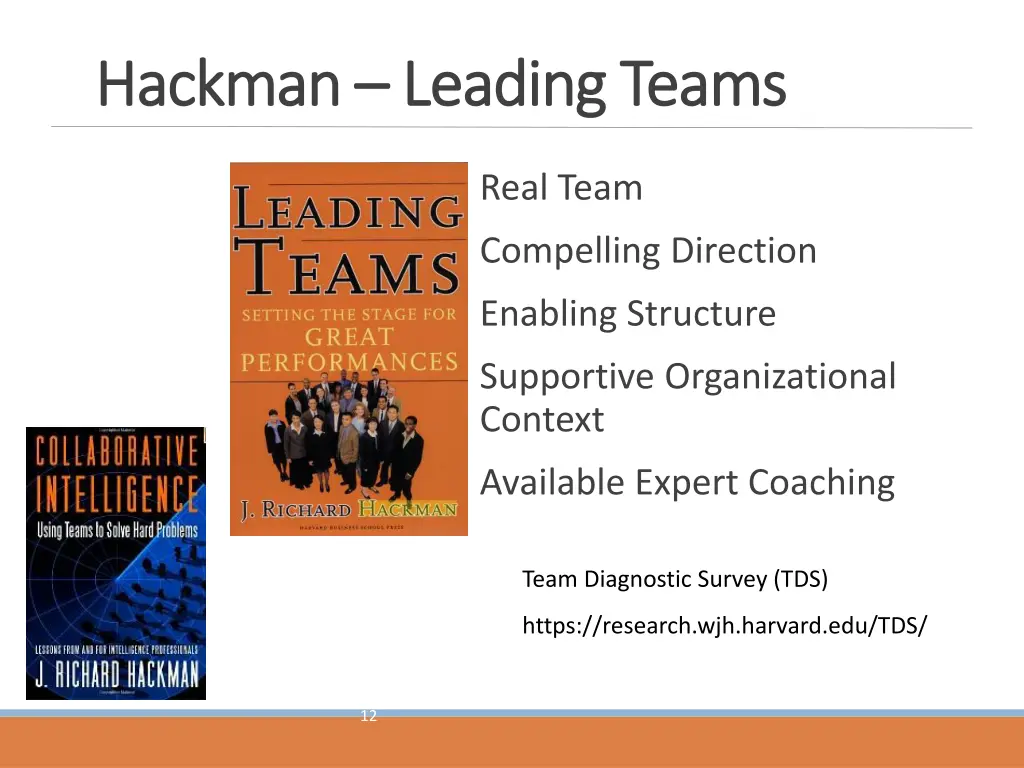 hackman hackman leading teams leading teams