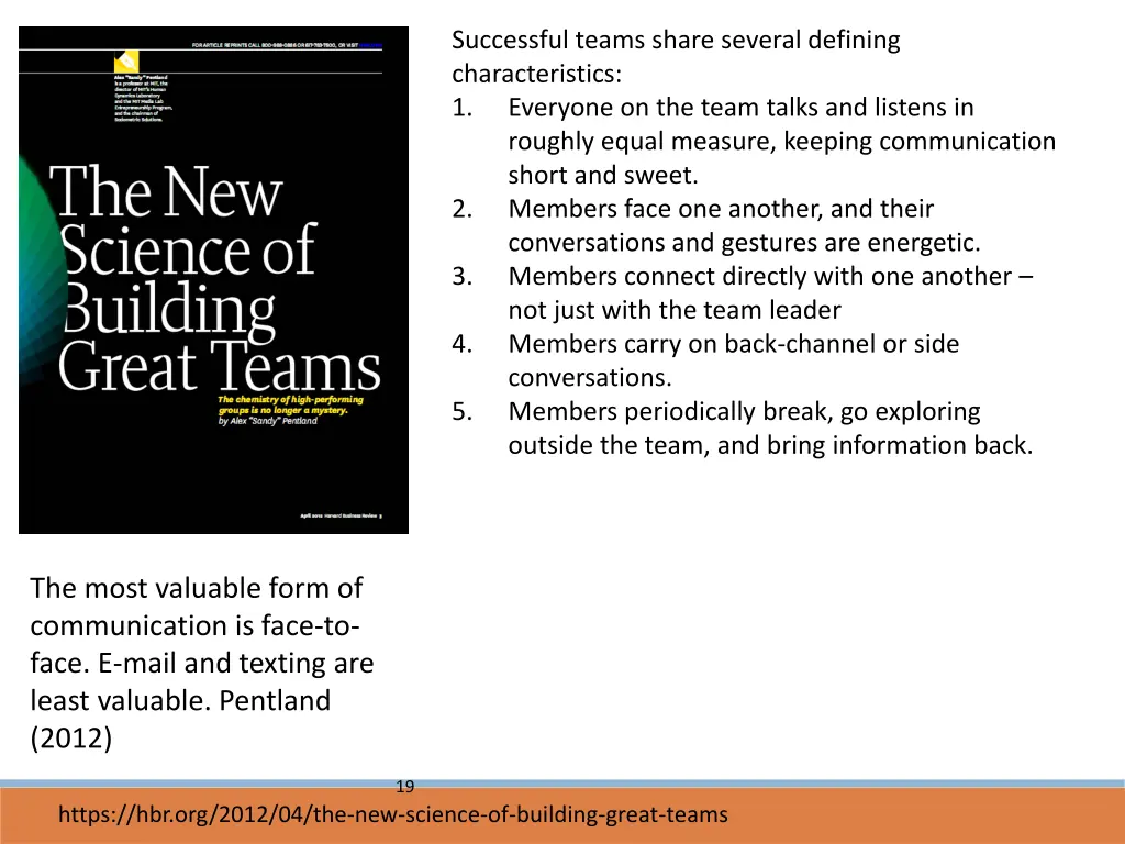 successful teams share several defining