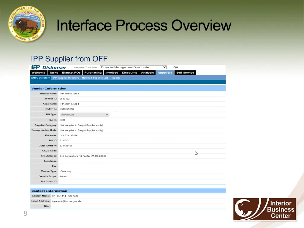 interface process overview 1