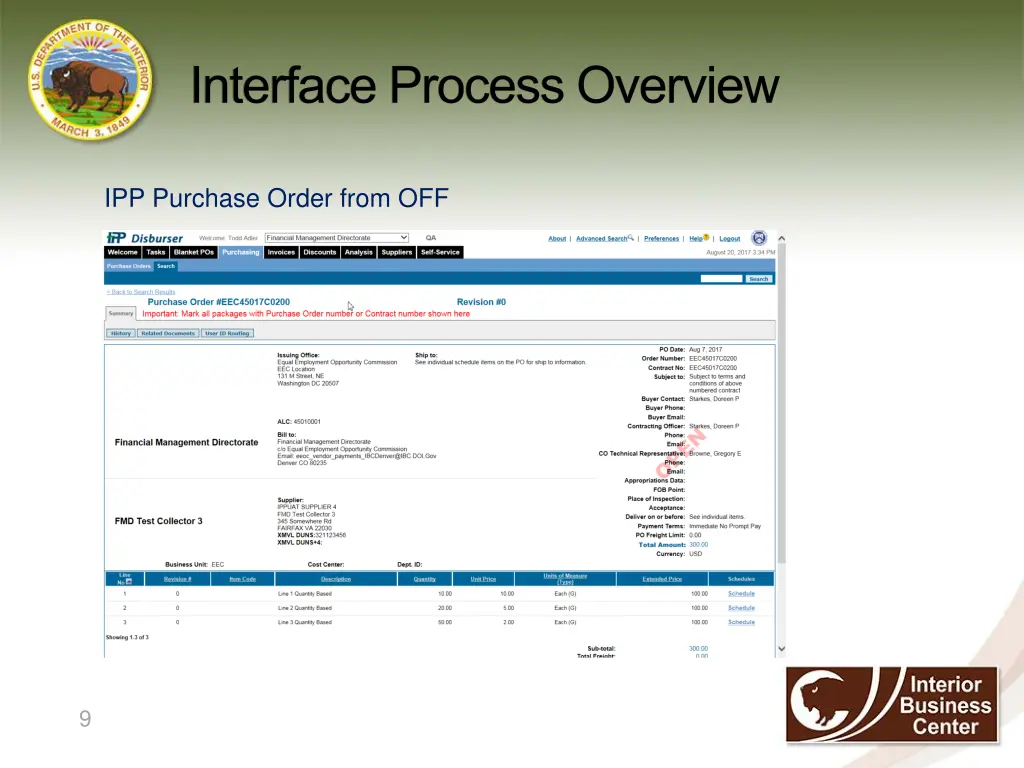 interface process overview 2