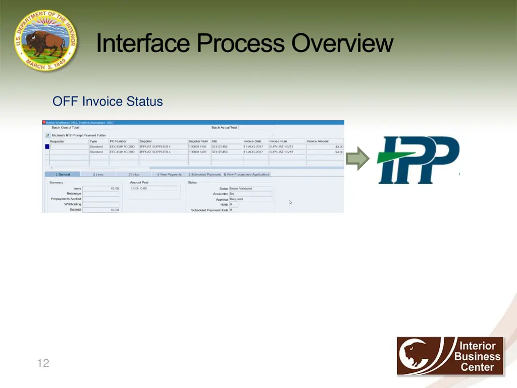 interface process overview 5