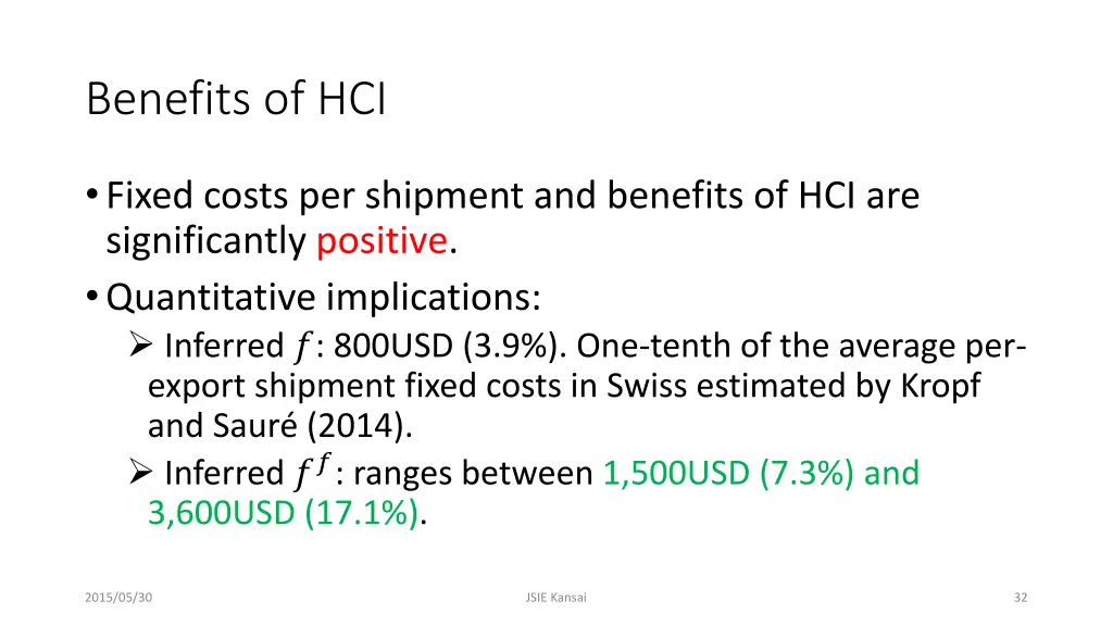 benefits of hci