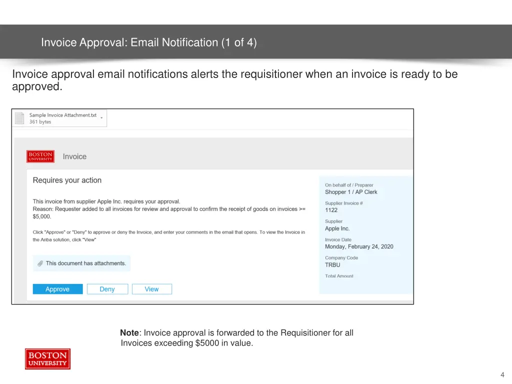 invoice approval email notification 1 of 4