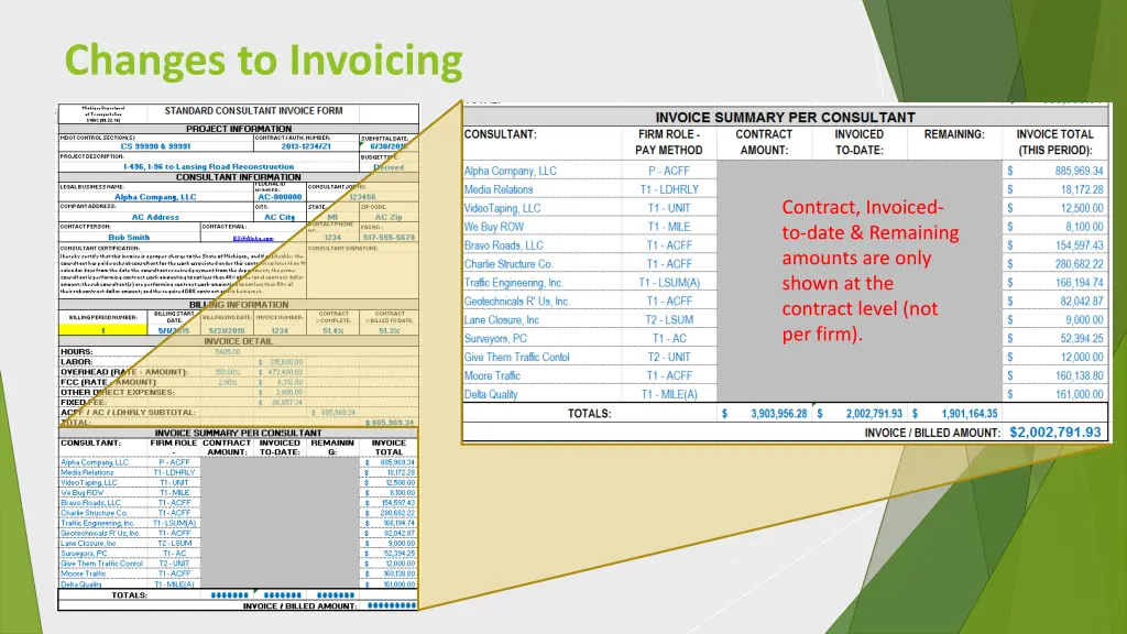 changes to invoicing 4