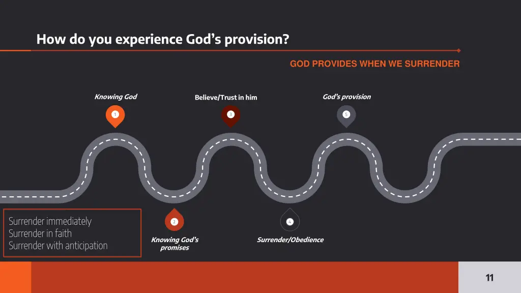 how do you experience god s provision