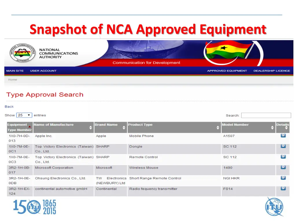 snapshot of nca approved equipment