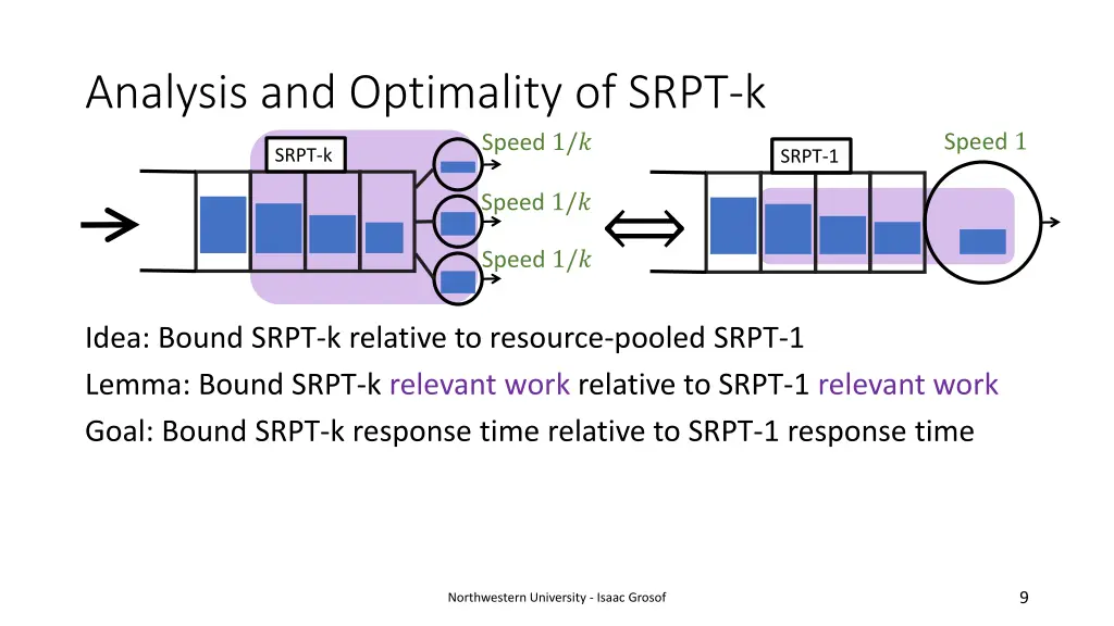 analysis and optimality of srpt k