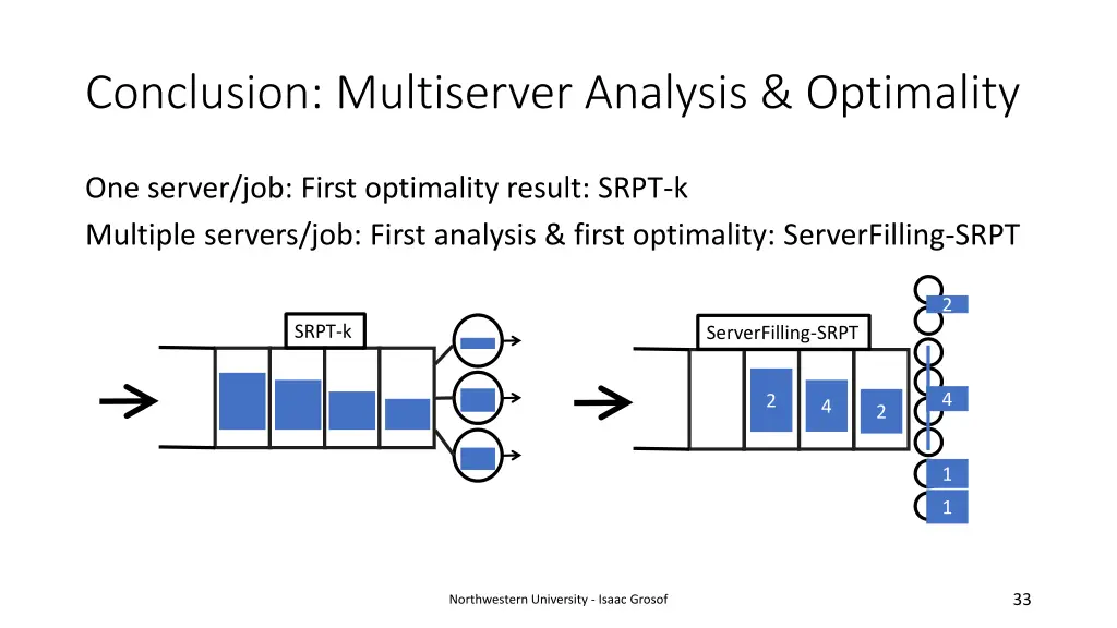 conclusion multiserver analysis optimality