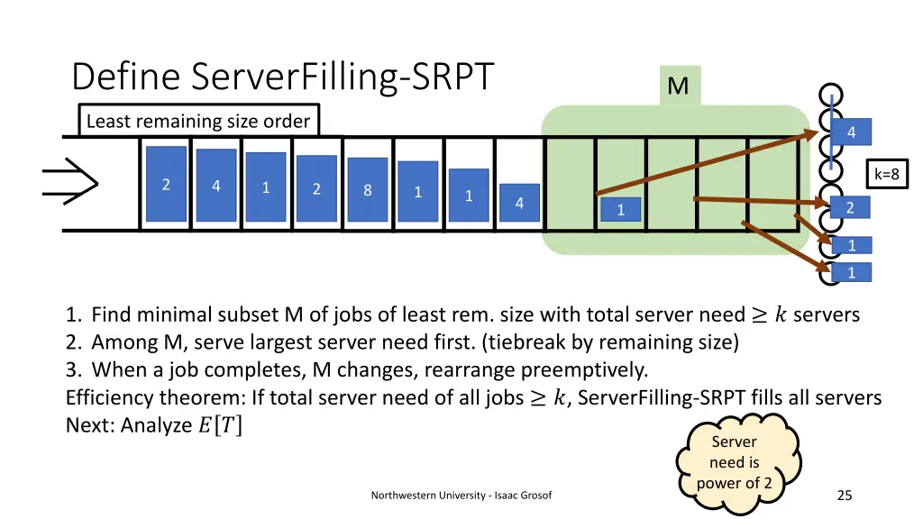 define serverfilling srpt 2