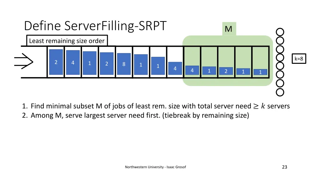 define serverfilling srpt