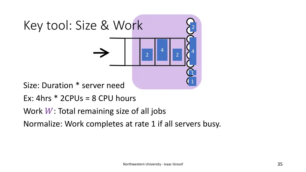 key tool size work