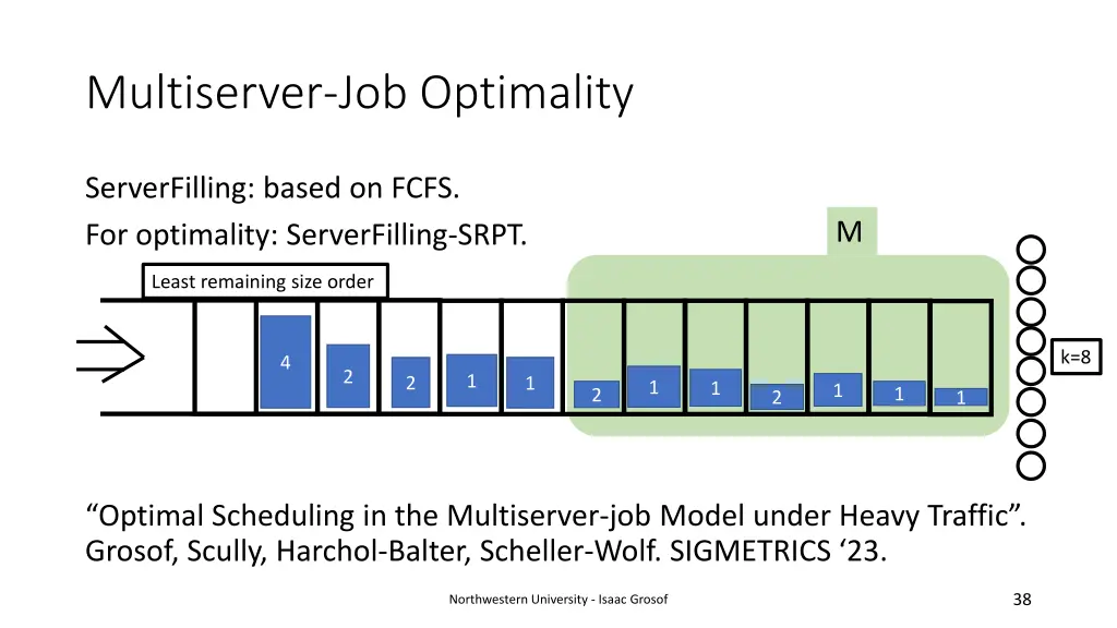 multiserver job optimality