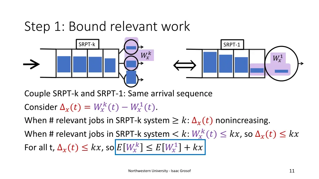 step 1 bound relevant work 1