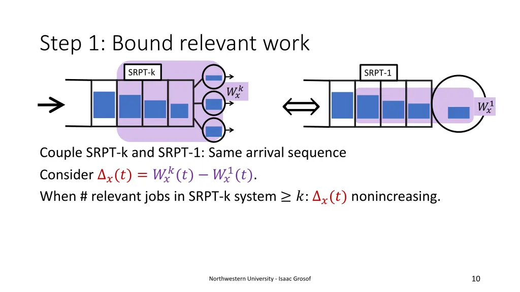 step 1 bound relevant work