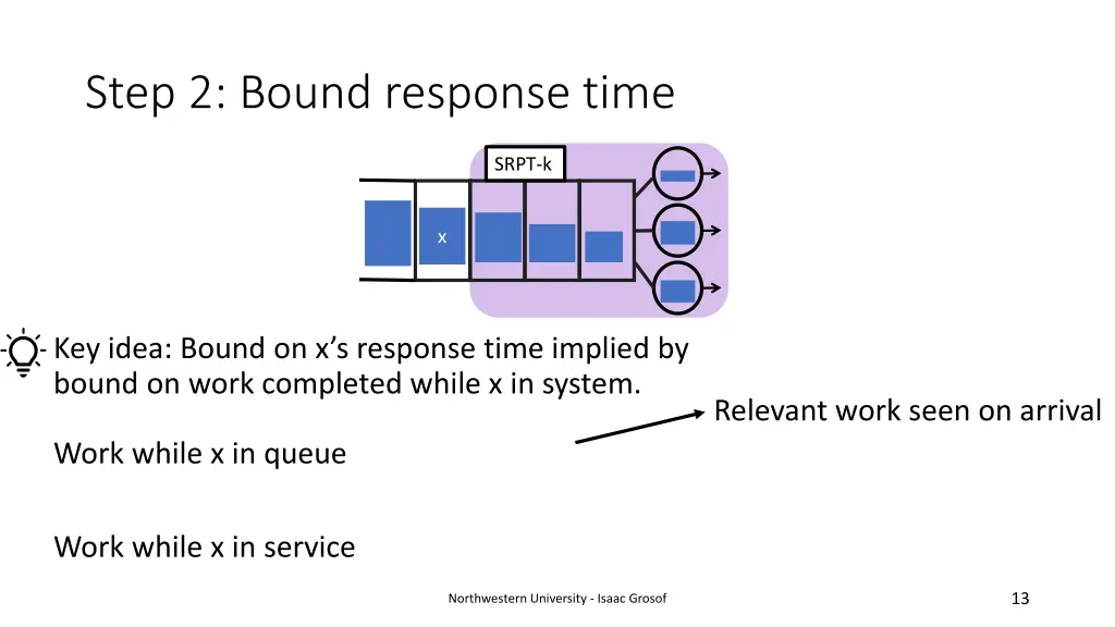 step 2 bound response time 1