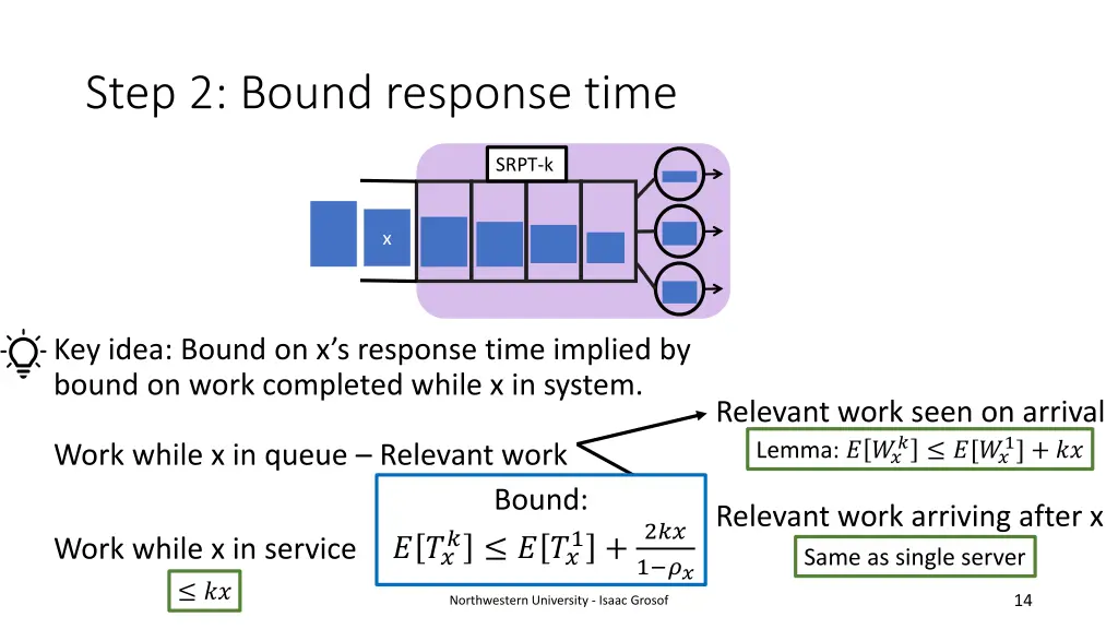 step 2 bound response time 2