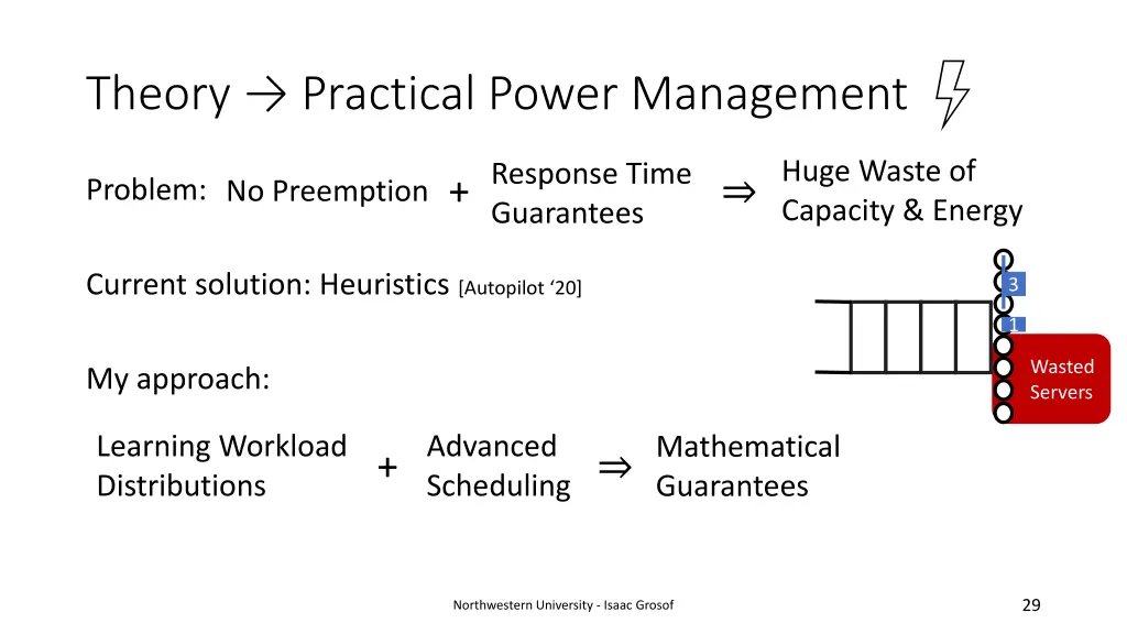 theory practical power management