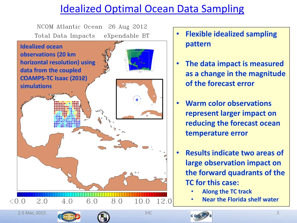 idealized optimal ocean data sampling