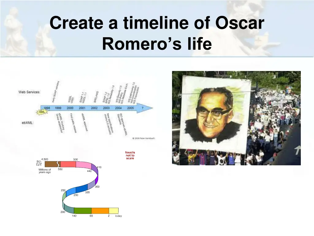 create a timeline of oscar romero s life