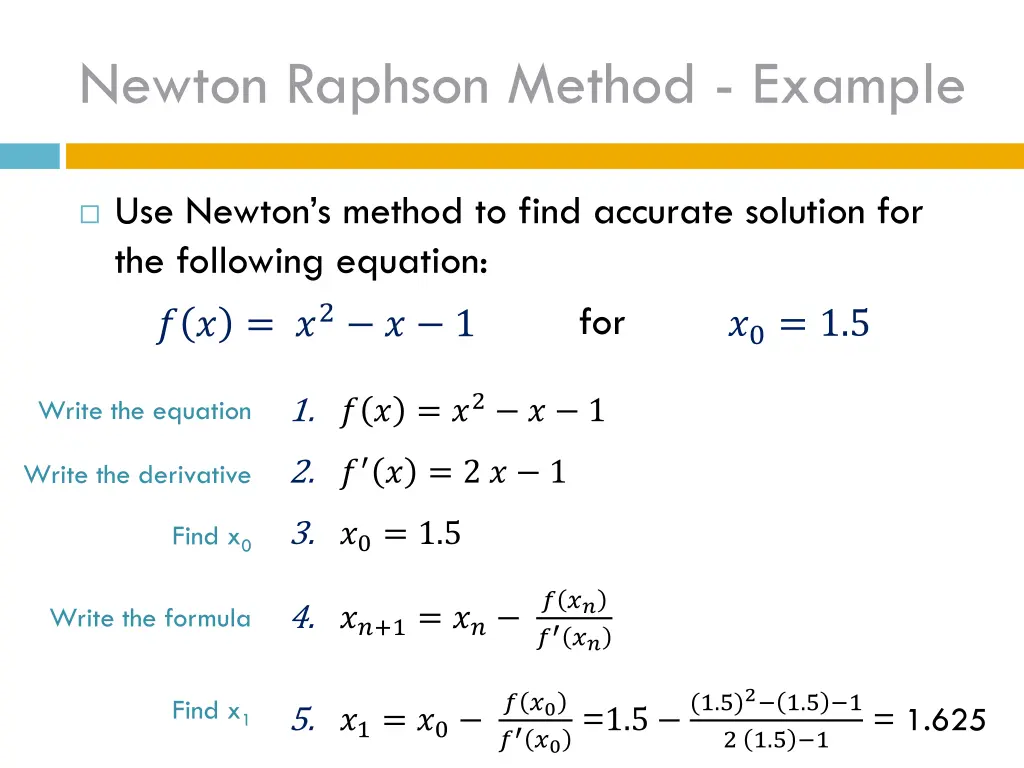 newton raphson method example