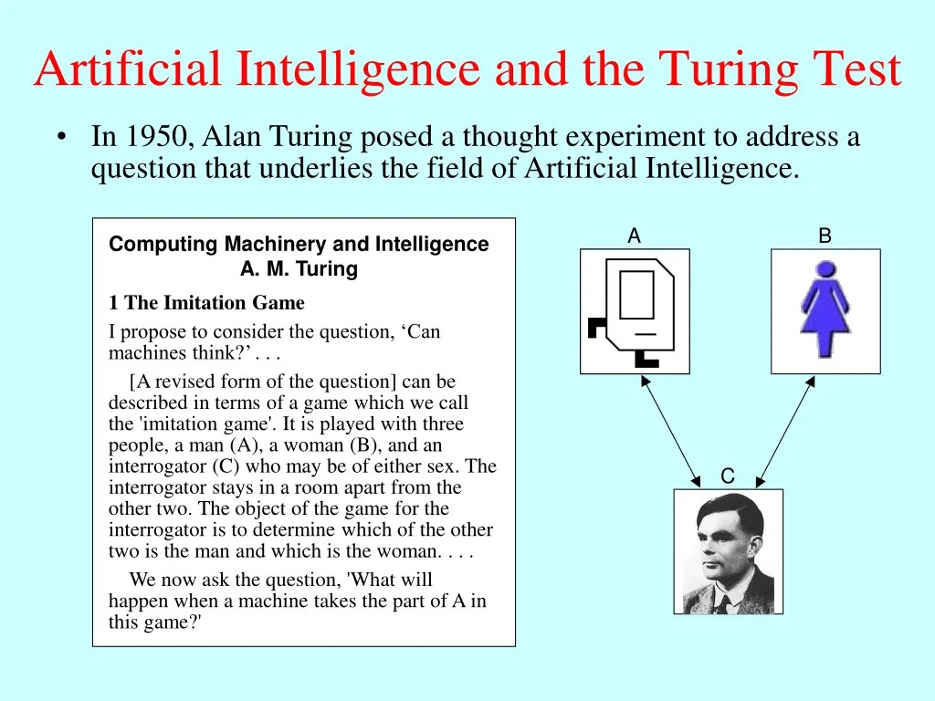 artificial intelligence and the turing test