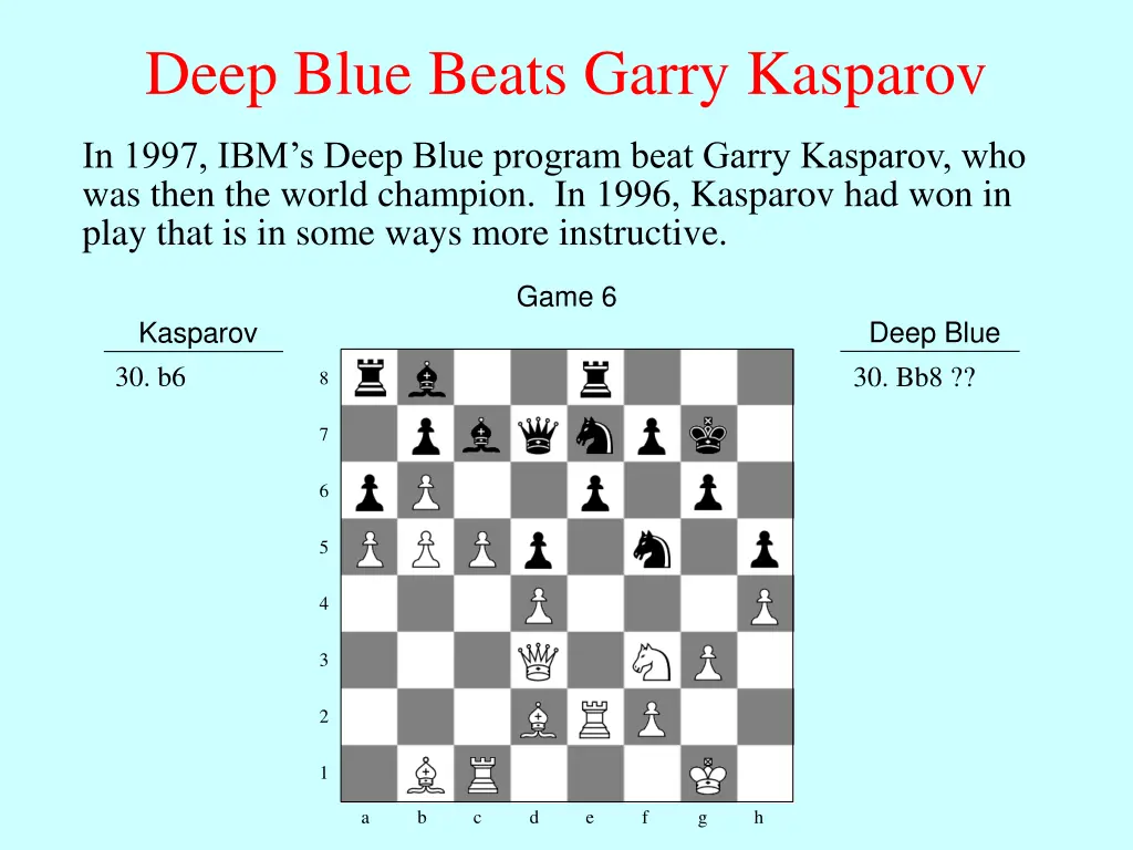 deep blue beats garry kasparov