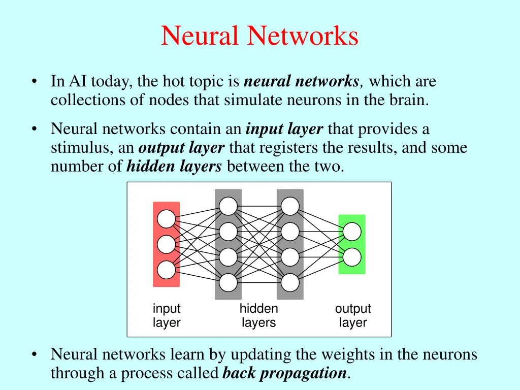 neural networks