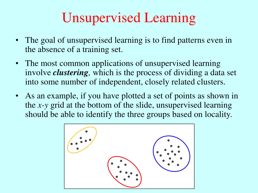 unsupervised learning