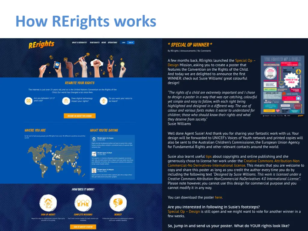 how rerights works