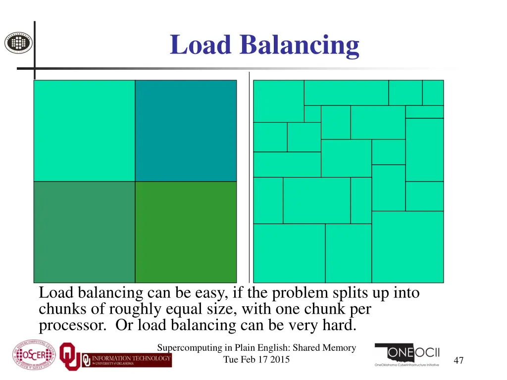 load balancing 1