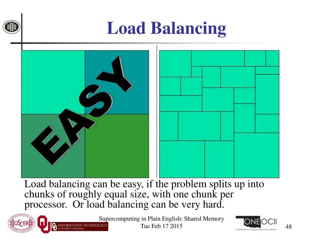 load balancing 2