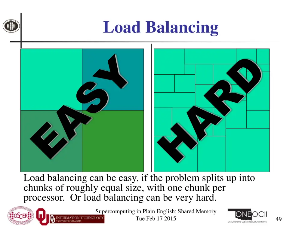 load balancing 3